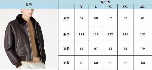 皮衣 L P24官网同步 秋冬最新款 意大利顶级奢侈品牌 Loro Pia... 皮毛一体外套，意大利pl家原厂同订单皮料 品质+ + +，甄选进口美利奴羊皮毛