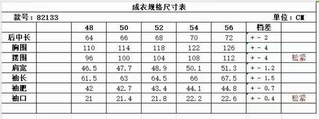 ThomBrowne 休闲夹克外套 尺寸差 82133