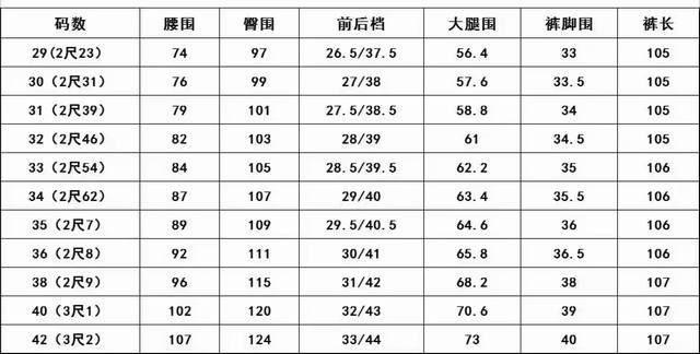 卡 TomFord2025SS早春 新品 原单男士西装休闲裤 每季必出的类型，无需质疑的热卖王牌单品，符合四季最佳的搭配色号 整体的风格延续了SLP的基调，通体